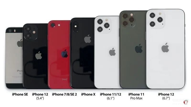 iphone12大小多少厘米,iPhone 12机身尺寸信息