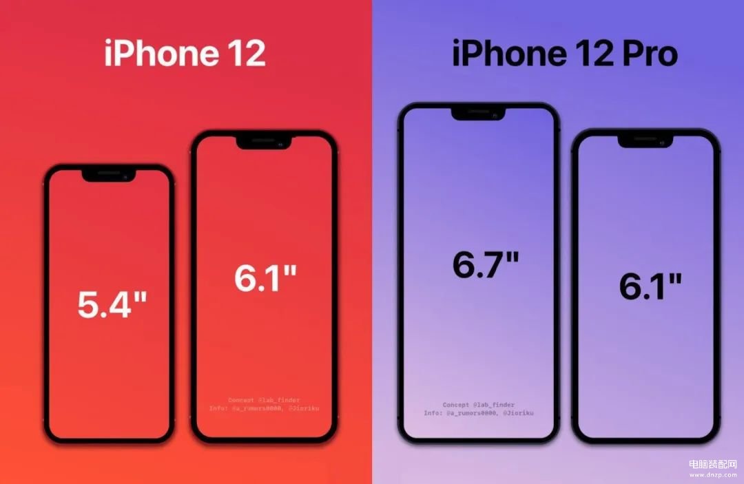 iphone12大小多少厘米,iPhone 12机身尺寸信息